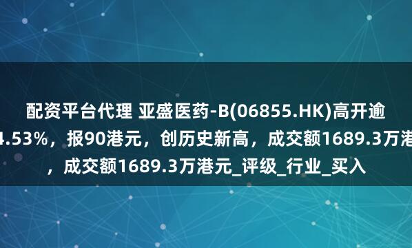 配资平台代理 亚盛医药-B(06855.HK)高开逾4%，截至发稿，涨4.53%，报90港元，创历史新高，成交额1689.3万港元_评级_行业_买入